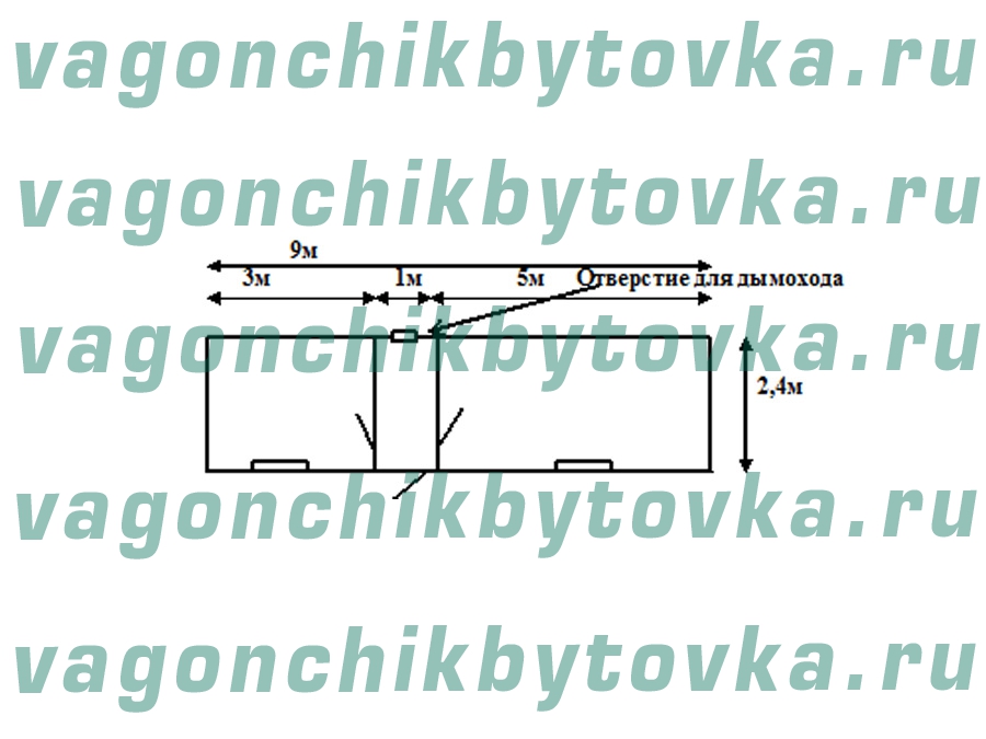 Бытовка дачная 9м